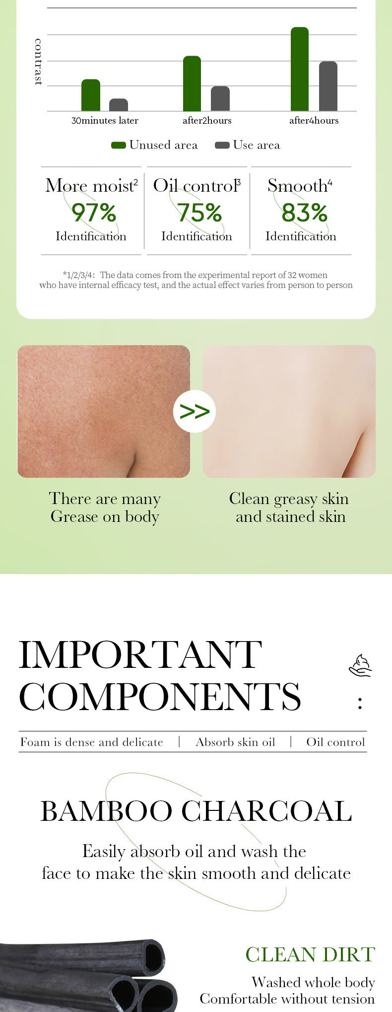 Bamboo Charcoal Soap100g ZOZU Cleansing, bathing, moisturizing essential oil soap  foreign trade wholesale