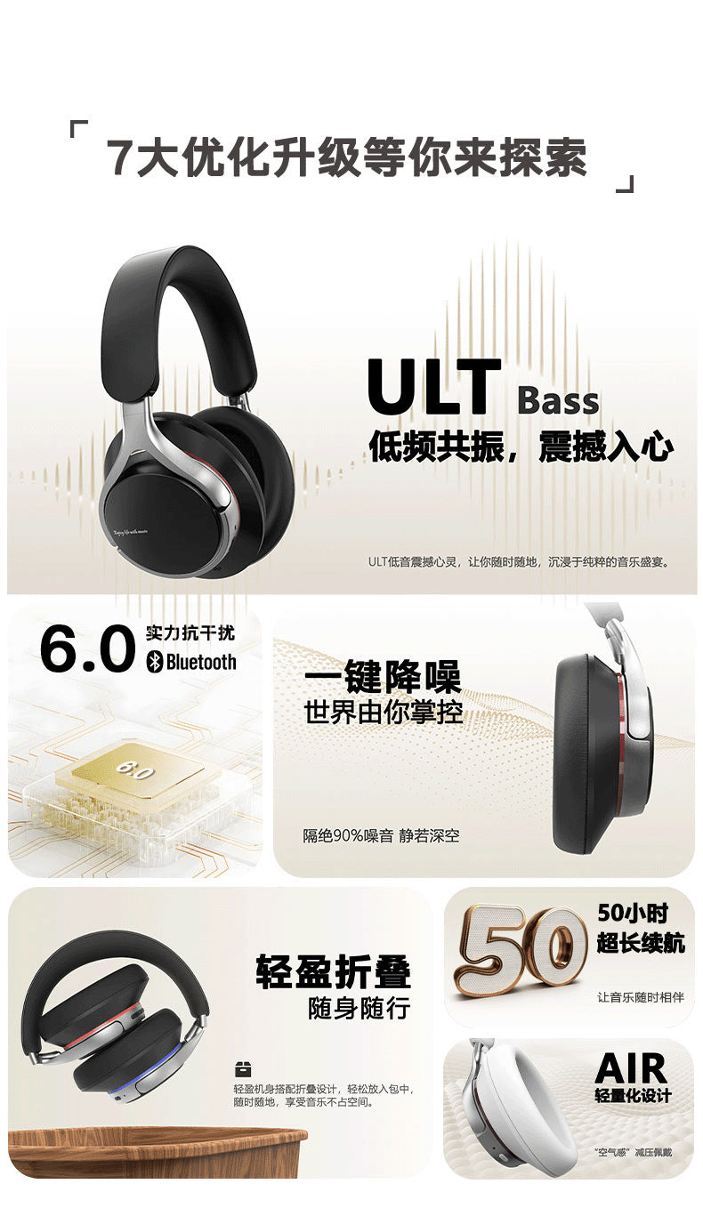 Private Model2025New heavy bass long battery life over-ear headphones ANC Noise-canceling Wireless Bluetooth Earbuds Patent B12