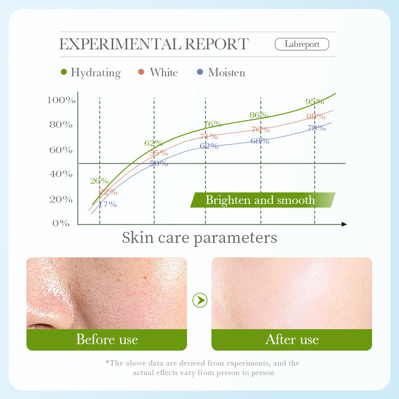 Plant Face Mask25g ZOZU Centella Asiatica Hydrating Orange Moisturizing Pomegranate Nourishing Cross-Border Wholesale