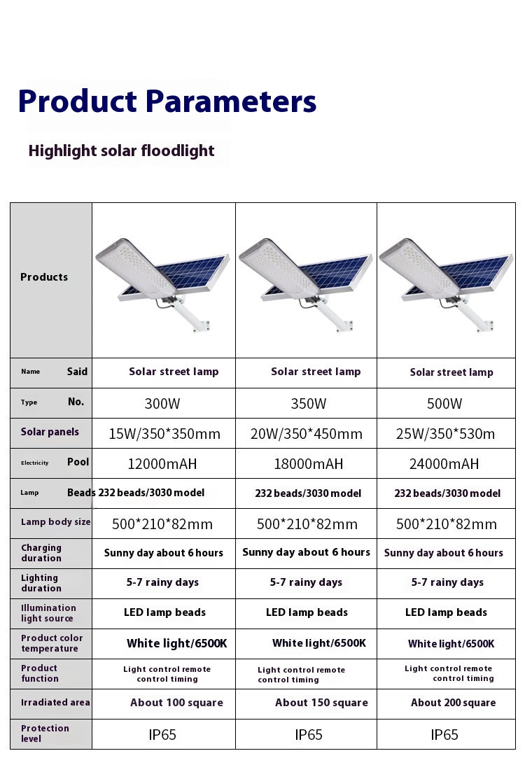 New 6m Countryside LED Solar Street Lights Waterproof Wall Lights for Garden Home Outdoor Explosion-Proof LED Lighting for Roads