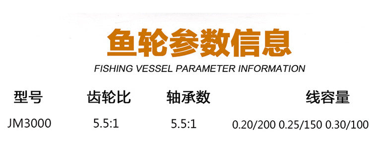 Manufacturer In-Stock Spinning Wheel Metal Fishing Reel Lure Fishing Reel Sea Rod Long Casting Fishing Line Reel Stainless Steel Sea Rod Spinning Wheel