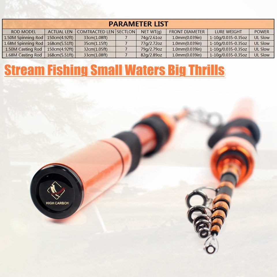 Scaling UL Orange Lure Fishing Rod for Bass Carbon Portable Lure Rod Lightweight and Soft Universal Small Fish Fishing Rod