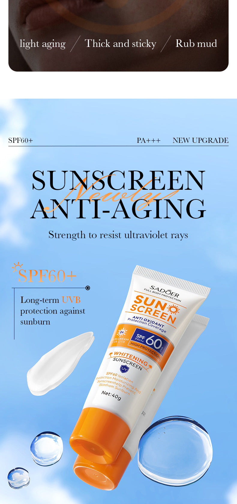 Full English SPF60+Sunscreen40g SADOER Isolation UV Protection Sunscreen Lotion  Wholesale