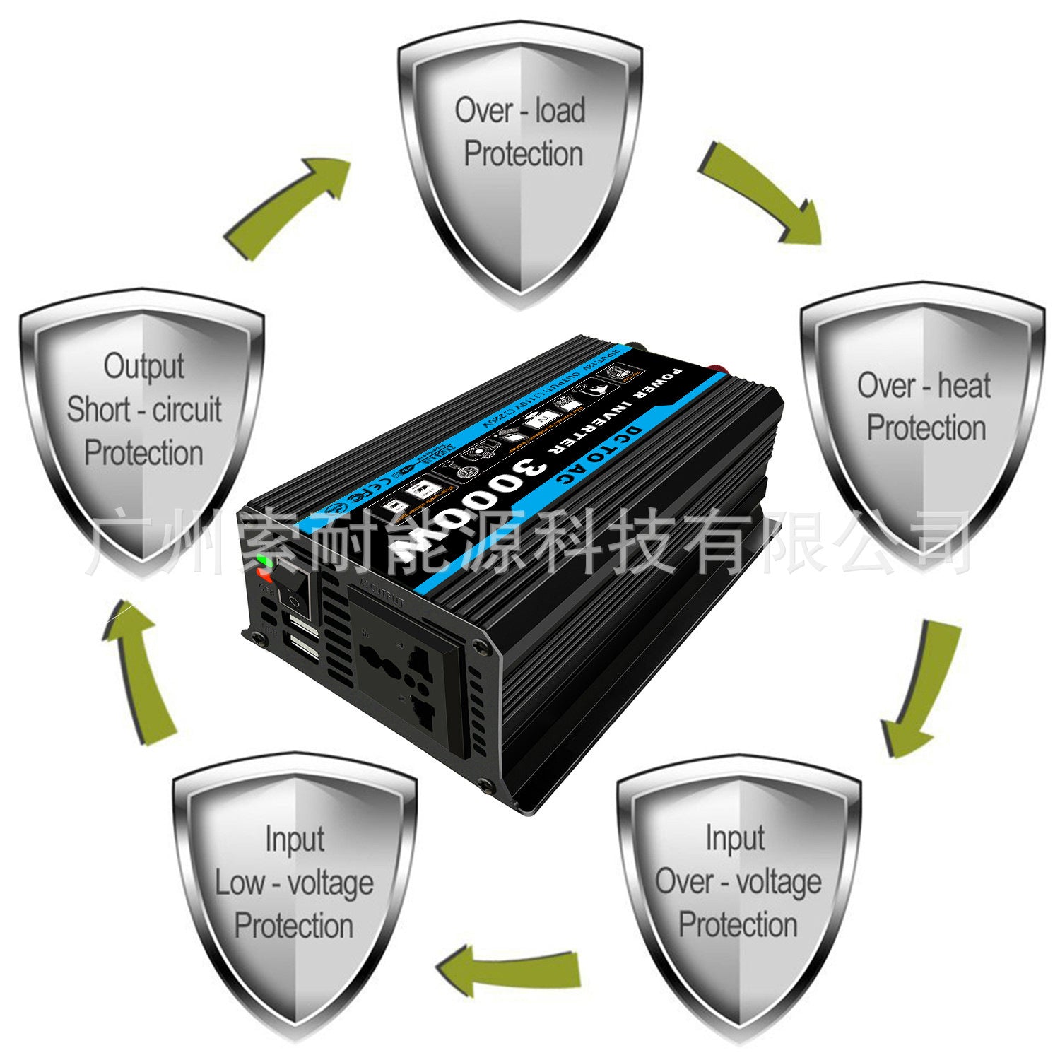 300W Car Converter Inverter Car Small Appliances12V Turn110V/220V Belt3.6A Double USB Mouth