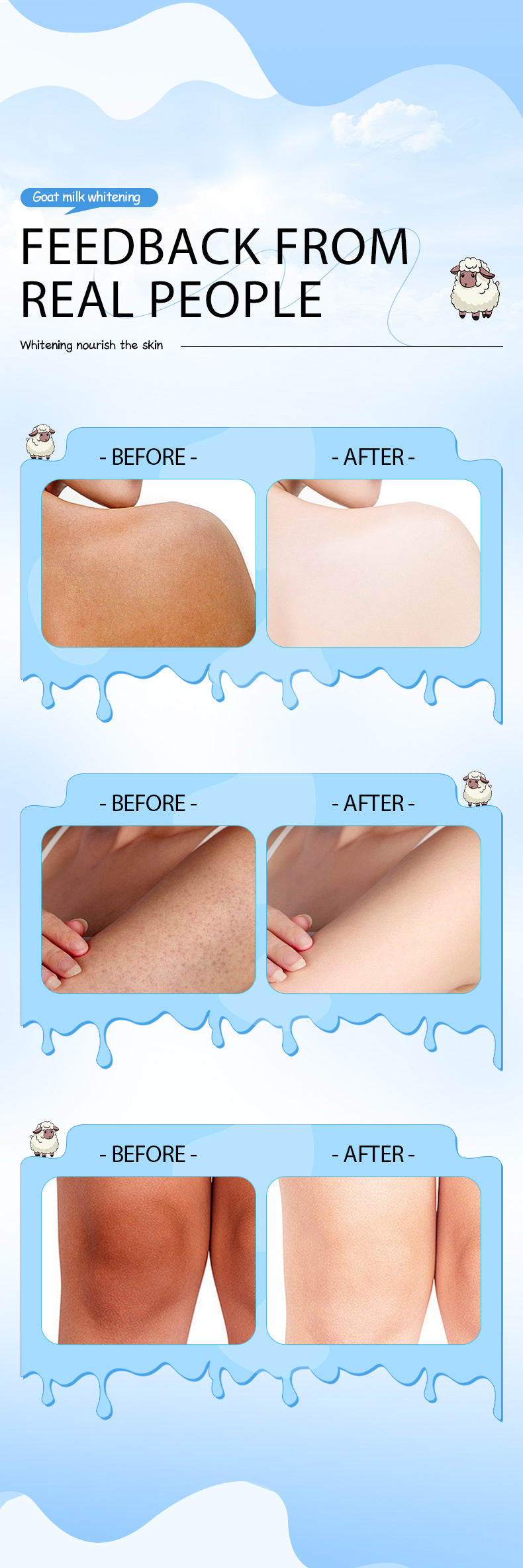 Goat Milk Whitening Body Lotion SADOER Nourishing Autumn and Winter Body Cream Cross-Border Foreign Trade Wholesale