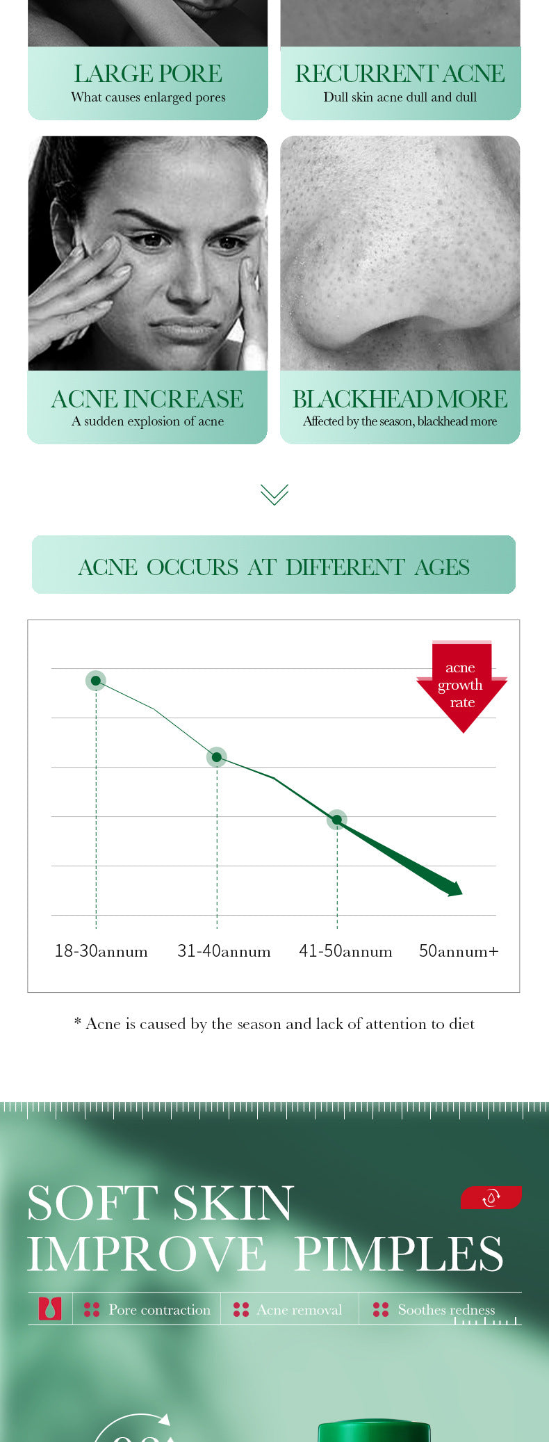 Full English Essence Serum35ml BIOAOUA Salicylic acid moisturizing and hydrating  wholesale