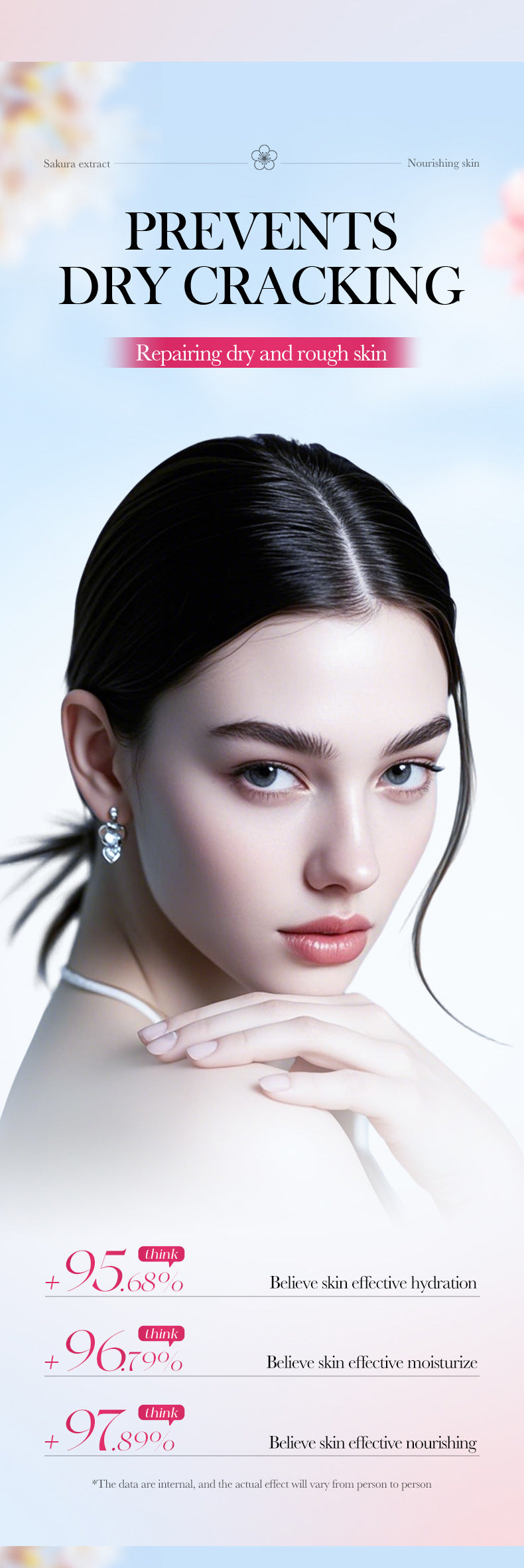 BIOAOUA Sakura Series Winter Moisturizing Luxurious Set Hydration Kit  Wholesale