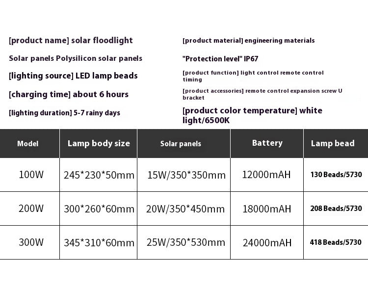 Solar Floodlight 100W 200W 300W IP67 Waterproof ABS Material Charges During the Day and Automatically Turns on at Dusk