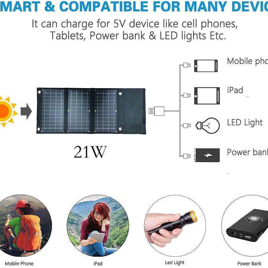 New21W Monocrystalline Solar Foldable Bag Outdoor Power Supply Solar Charging Board Handheld Portable Outdoor Emergency