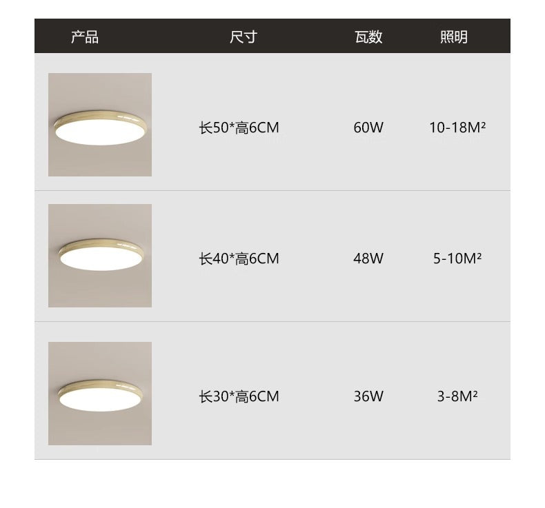 Ultra-Thin led Ceiling Light Simple Modern Zhongshan Master Bedroom Light Room Living Room Light Corridor Balcony Super Bright Lighting Fixture