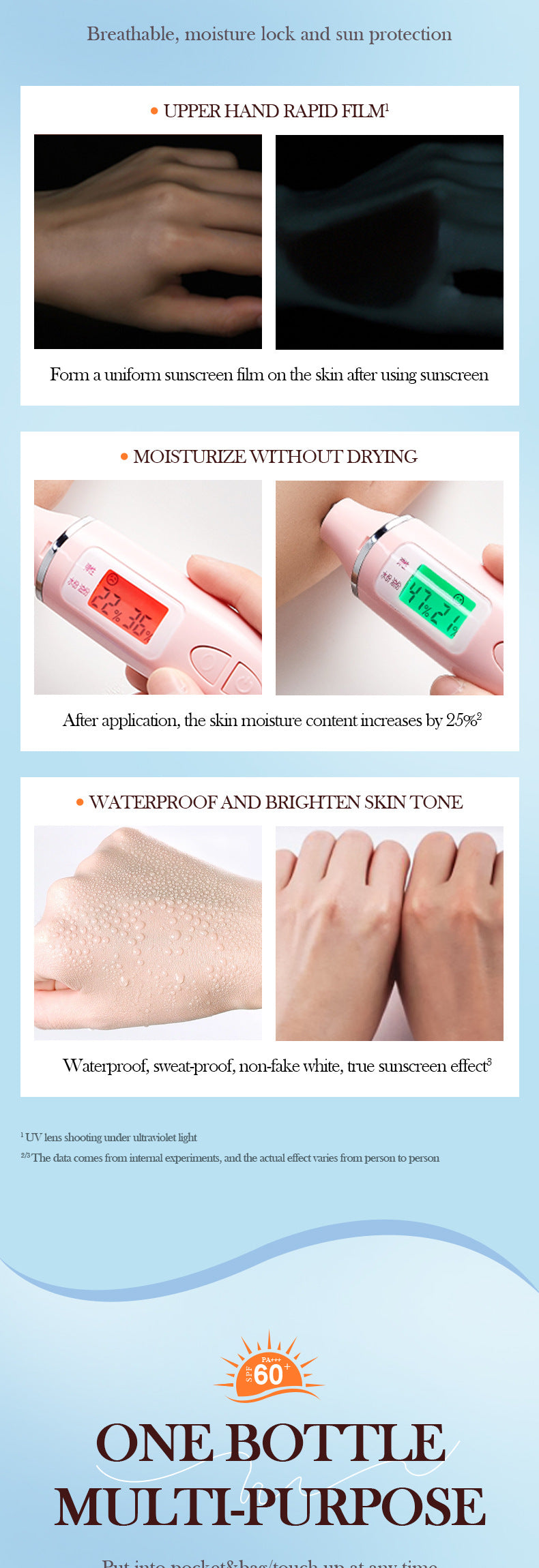 Full English Sunscreen Set SADOER Golden Collagen SPF60+Protective Suit  Wholesale