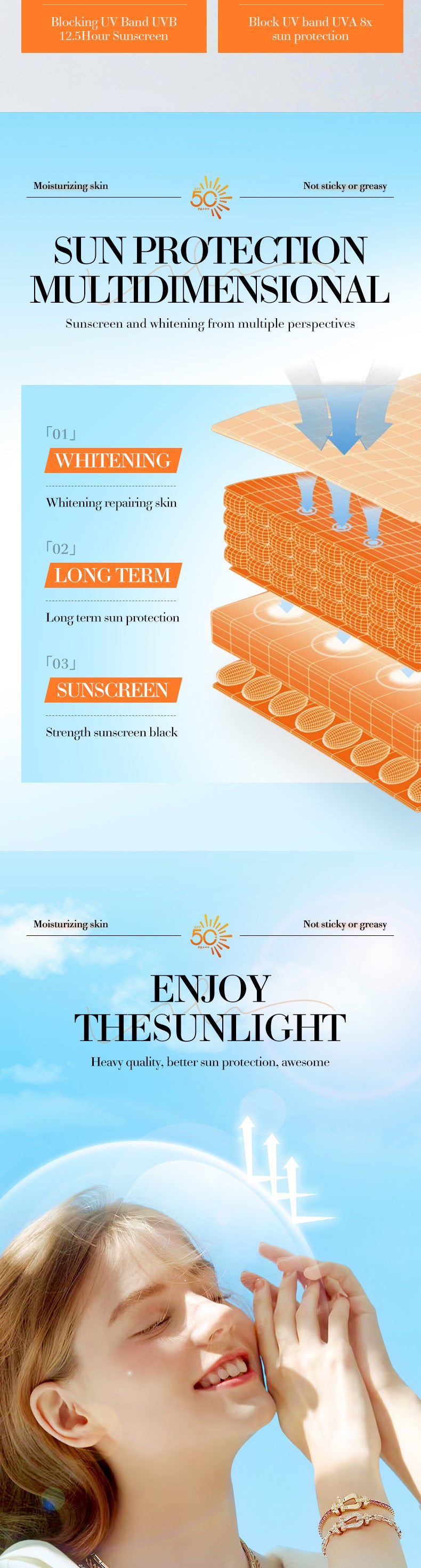 SPF50+Sunscreen30g SADOER Anti-UV Non-Greasy Sunscreen Lotion Cross-Border Wholesale