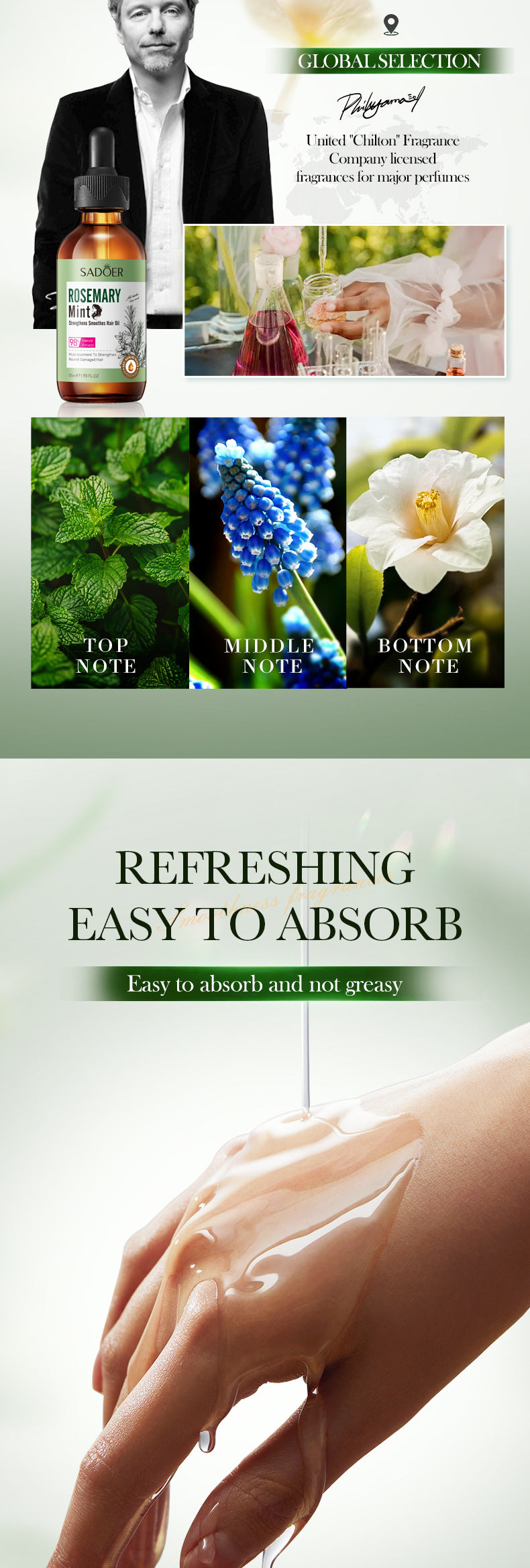 Mint Rosemary Plant Hair Care Essential Oil SADOER Moisturizing Conditioner  Wholesale