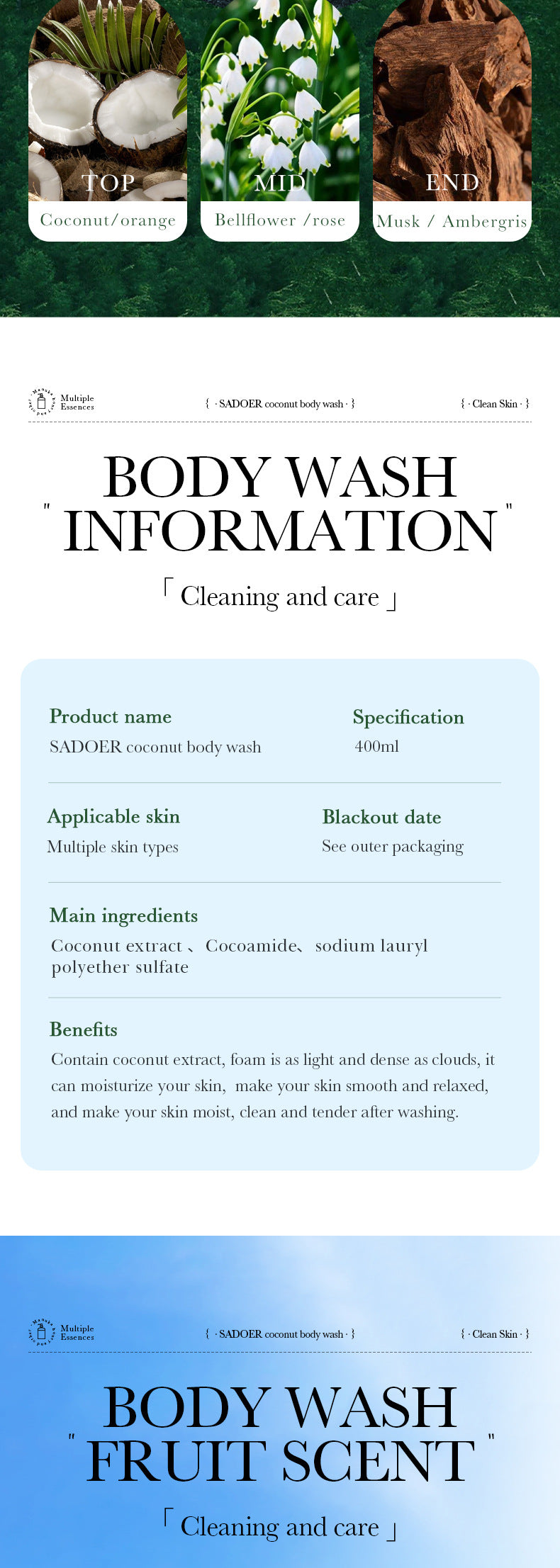 Full English Fruit Body Wash400ml SADOER Coconut Cleansing Avocado Shower Milk  Foreign Trade Wholesale