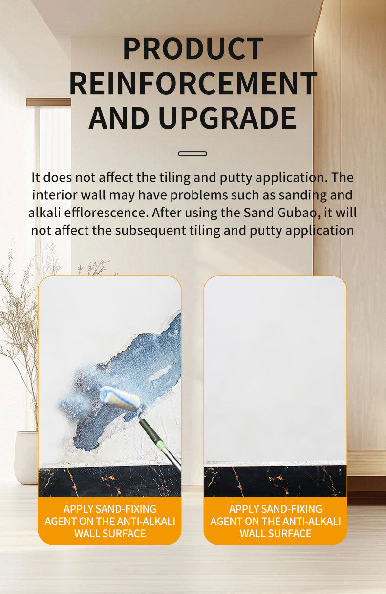 Cement Anti-Alkali Multi-Functional Sand Fixing Agent Wall Fixing Floor Fixing Anti-Dust Anti-Powder Concrete Interface Agent
