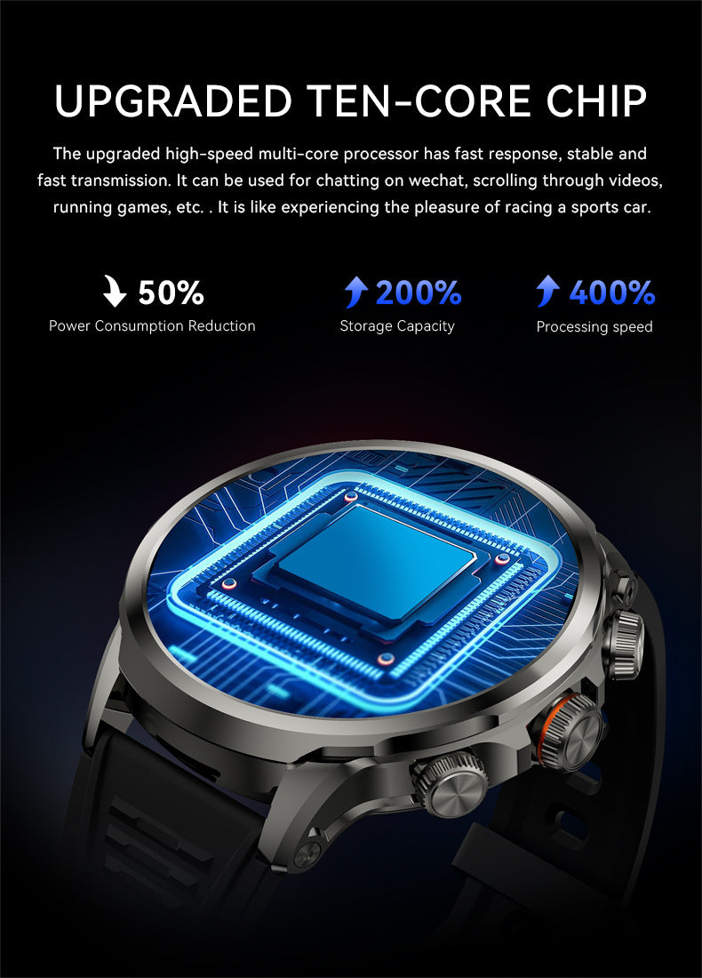 H18 Pro Smart Watch5G SIM Card Global Communication Google APP Download Rotating Camera Video Call Photo