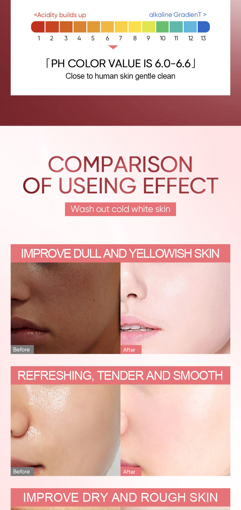 Niacinamide Skin Rejuvenating Facial Cleanser BIOAOUA Hydrating Deep Cleansing Facial Cleanser Cross-Border Foreign Trade Wholesale