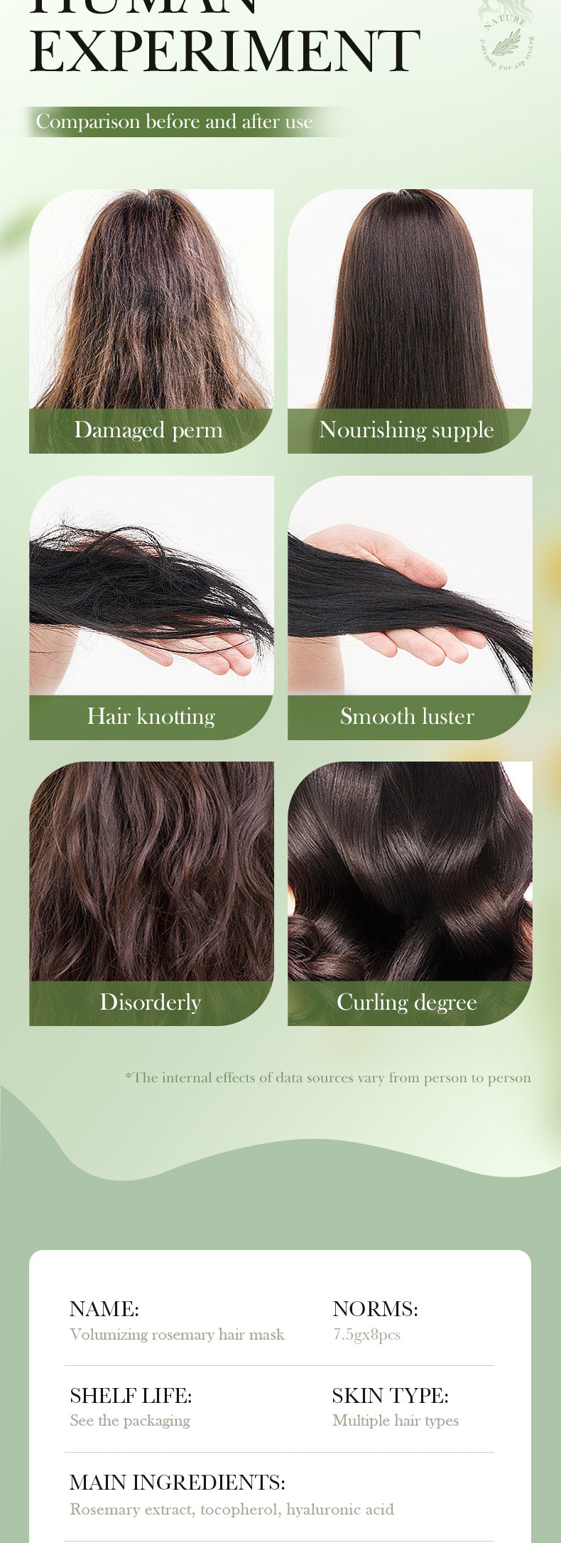 Full English Rosemary Hair Mask SADOER Little Pudding Frizz and Split Ends Smoothing Conditioner Wholesale