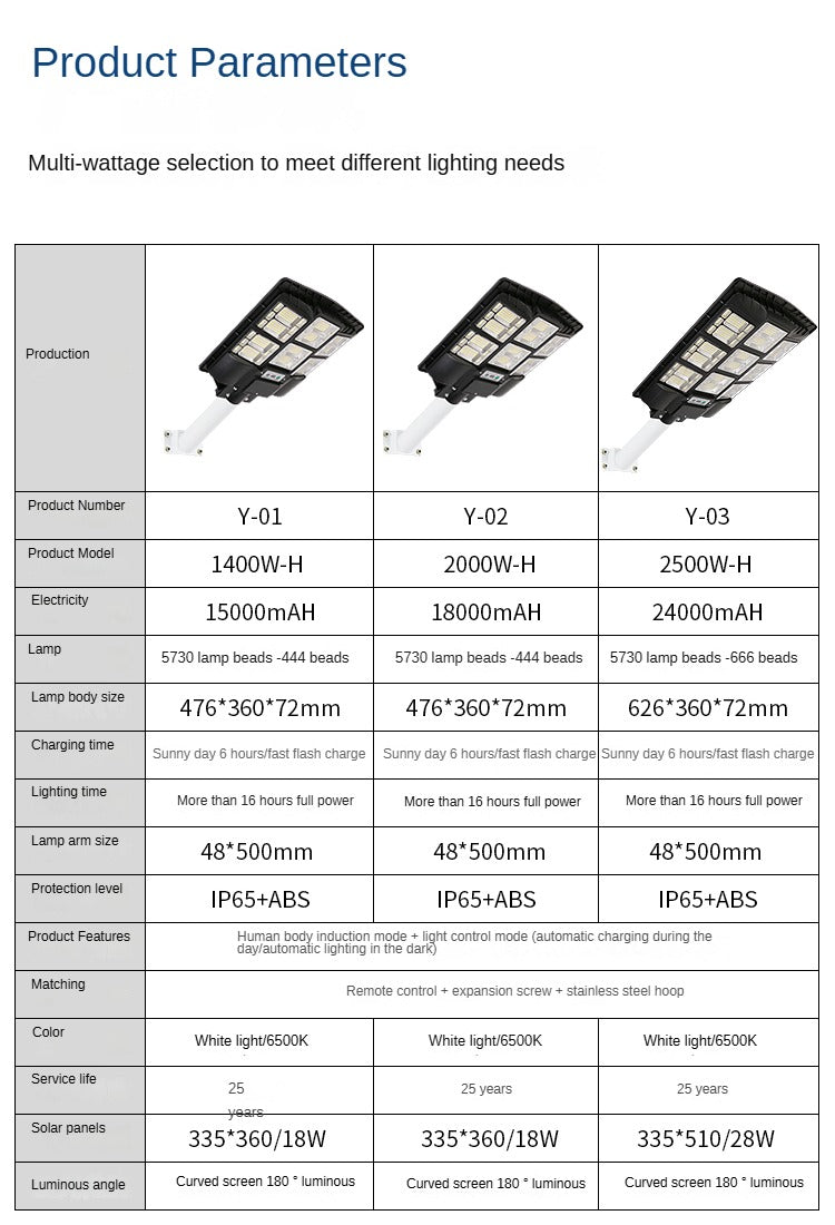 Waterproof Ip65 Outdoor Road Lighting Professional Factory Produces Integrated Solar Street Lights