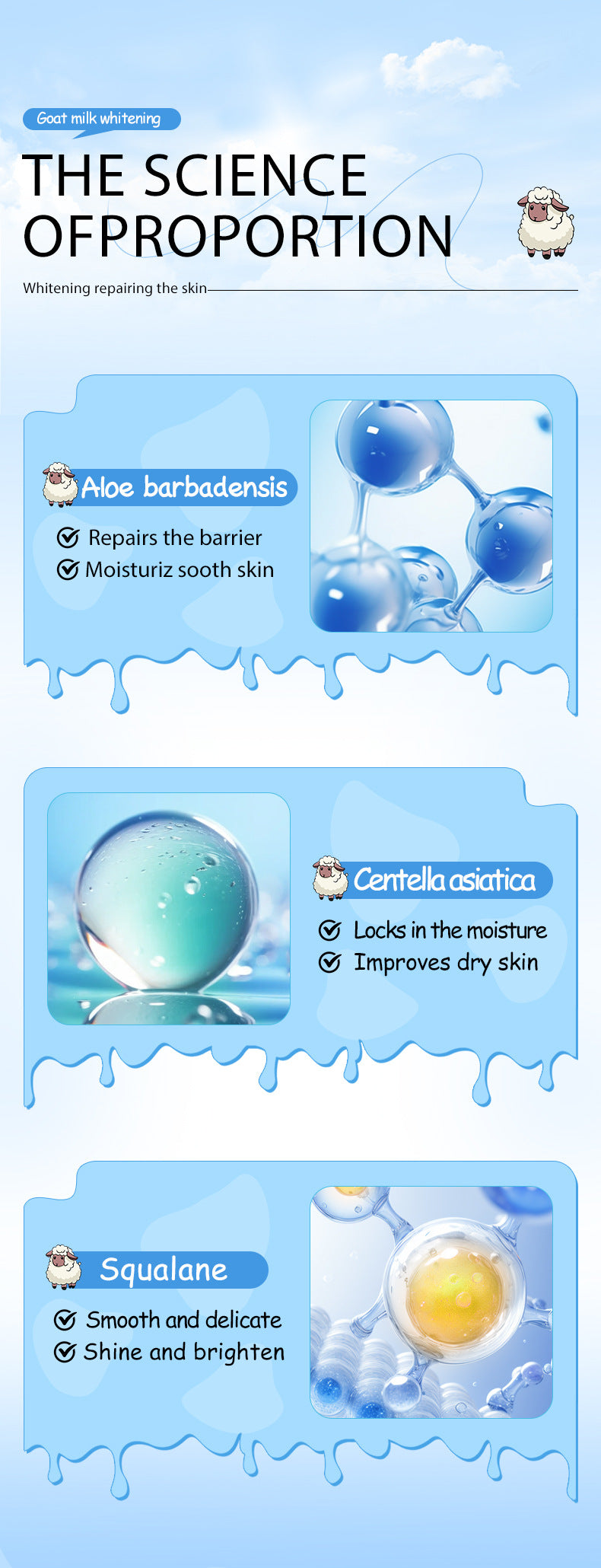 Goat Milk Whitening Body Lotion SADOER Nourishing Autumn and Winter Body Cream Cross-Border Foreign Trade Wholesale