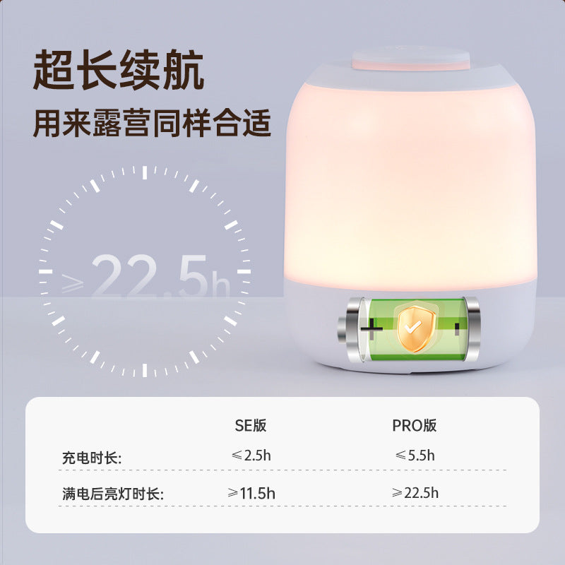 Rechargeable Touch led Night Light Nighttime Nursing Bedside Lamp Dormitory Desk Lamp Atmosphere Tap Lamp