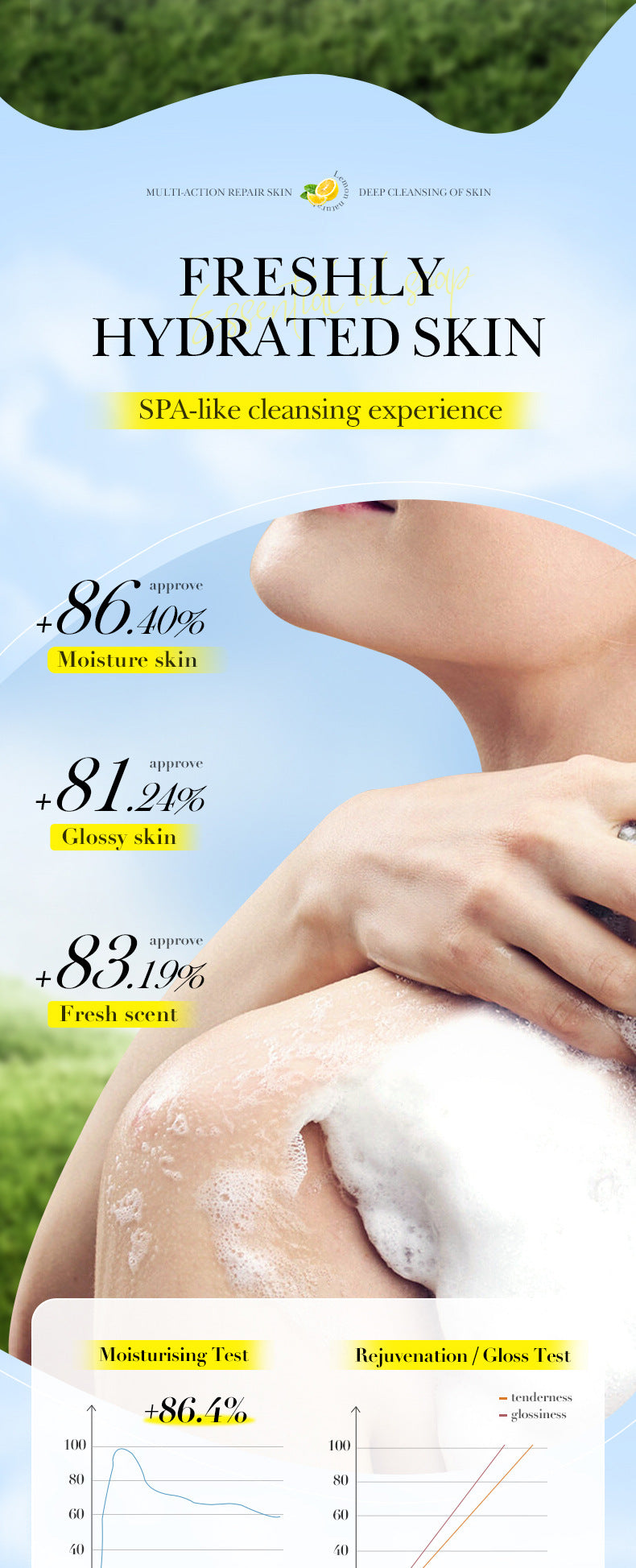 Handmade  Soap100g Essential Oil Plant Fruit Deep Cleansing Body Soap Export Manufacturer Wholesale