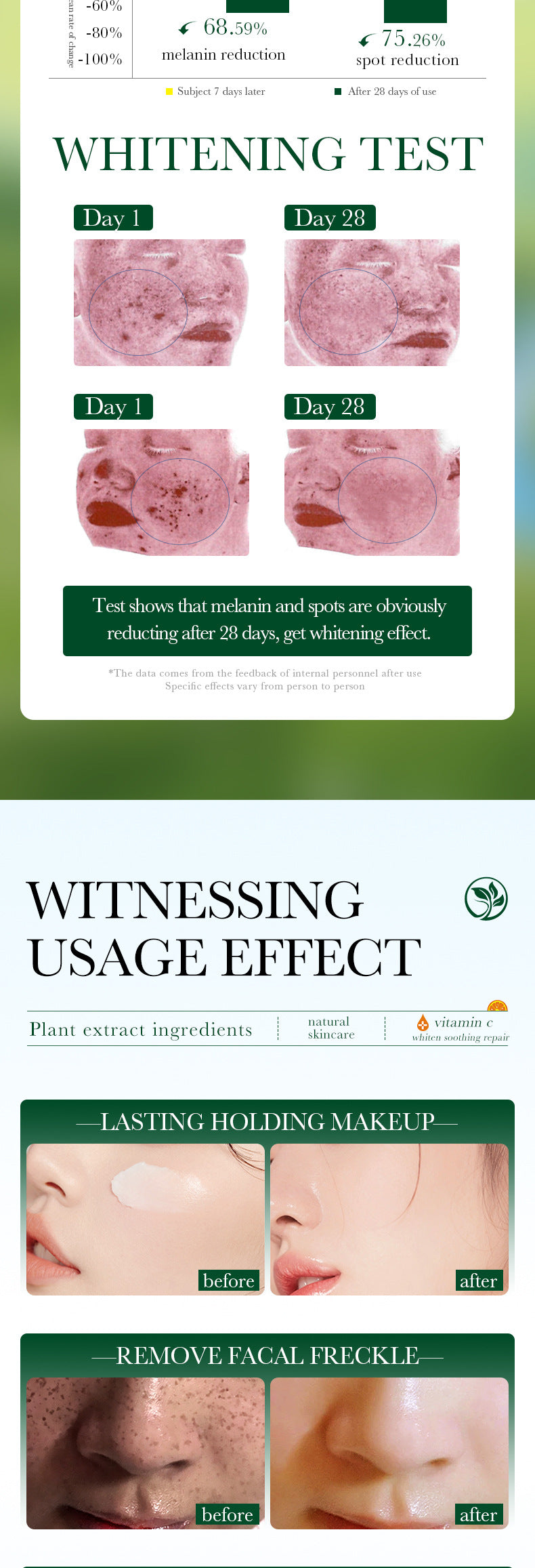 Makeup SADOER Licorice VC No Makeup Cream Whitening and Brightening Concealer Cream Cross-Border Wholesale