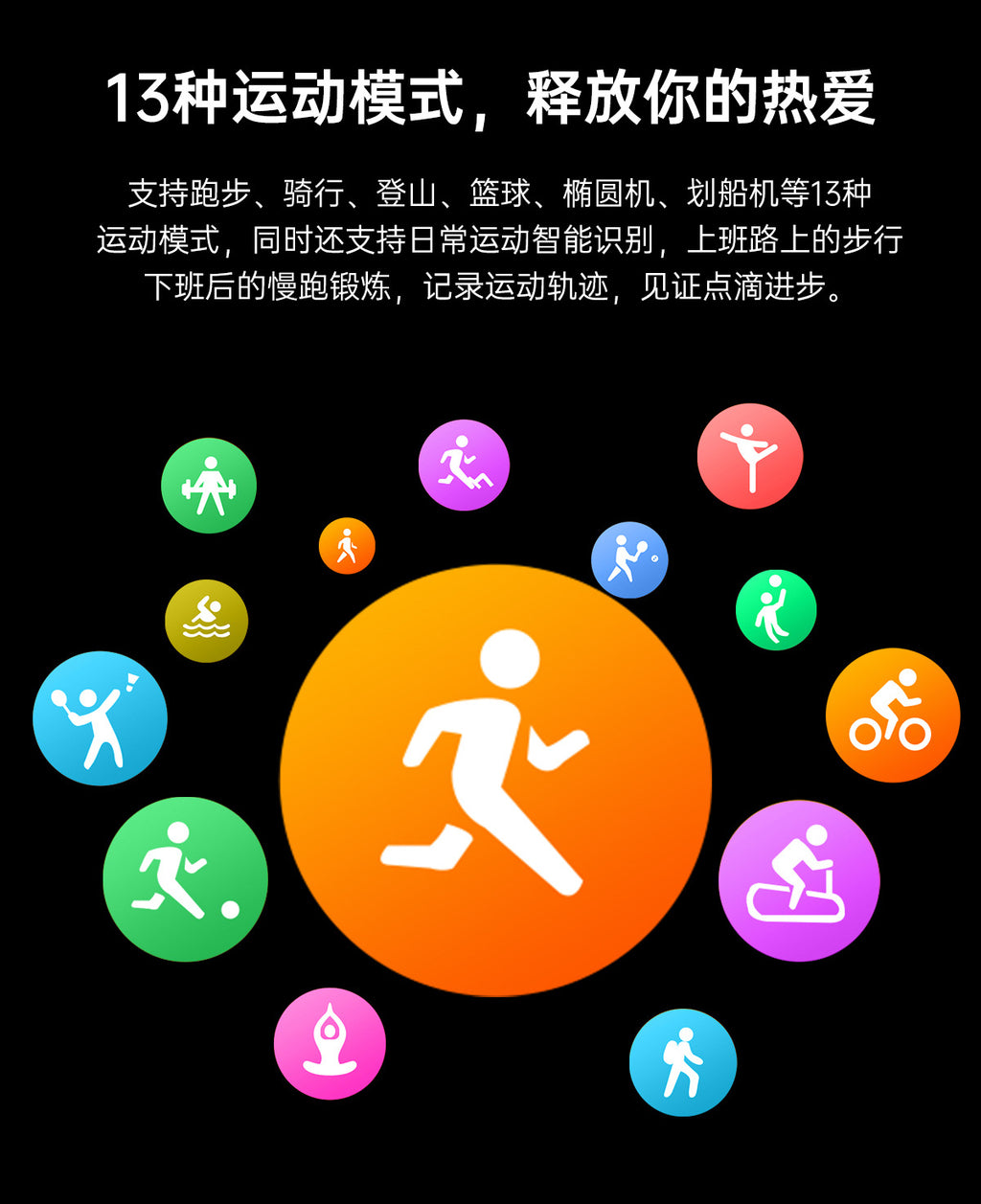 Hot-Selling Smart Watch watch3pro Bluetooth calling NFC Huaqiang North Watch smart watch