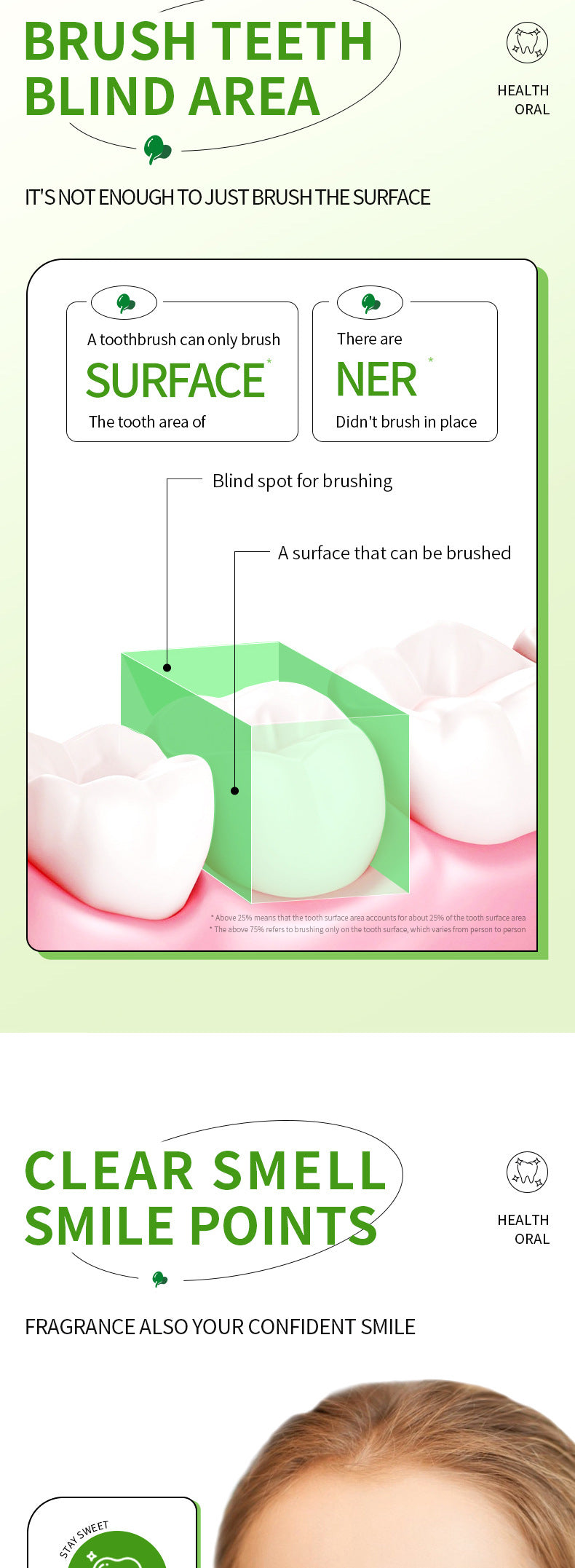 Cross-border Lemon Mouthwash Strips Oral Care Disposable Portable Cleaning Export Manufacturer Wholesale