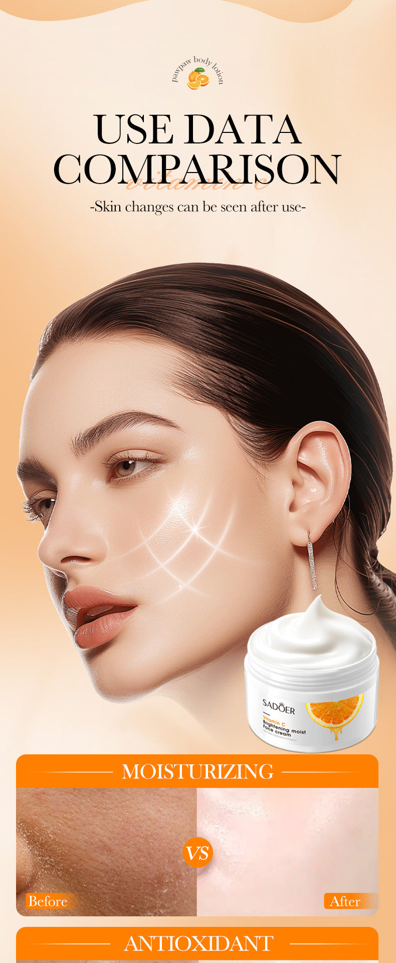 Vitamin C Moisturizing Cream SADOER Whitening, Hydrating, and Skin-Softening Face Cream Cross-Border Wholesale