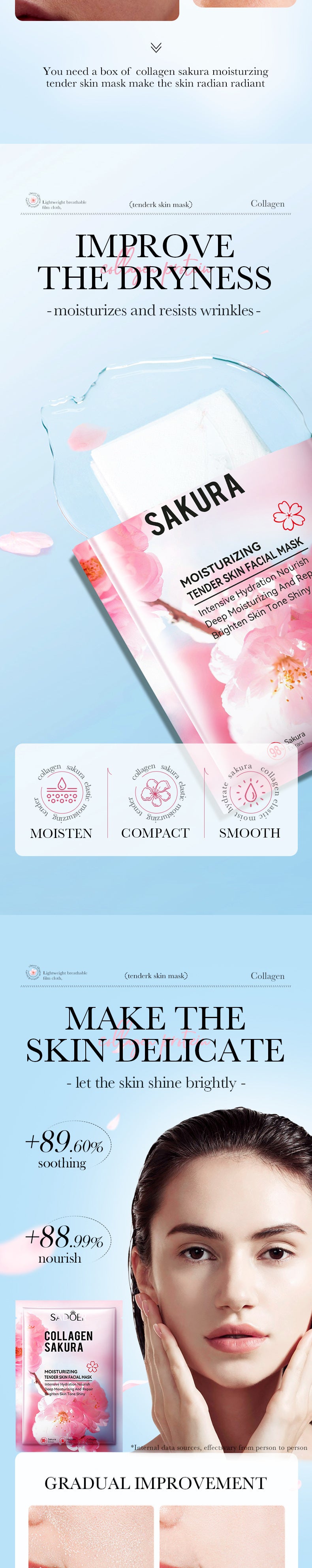 Sakura Facial Mask Sheet Pack SADOER Collagen Moisturizing Rejuvenating Nourishing Face Mask Cross-Border Wholesale
