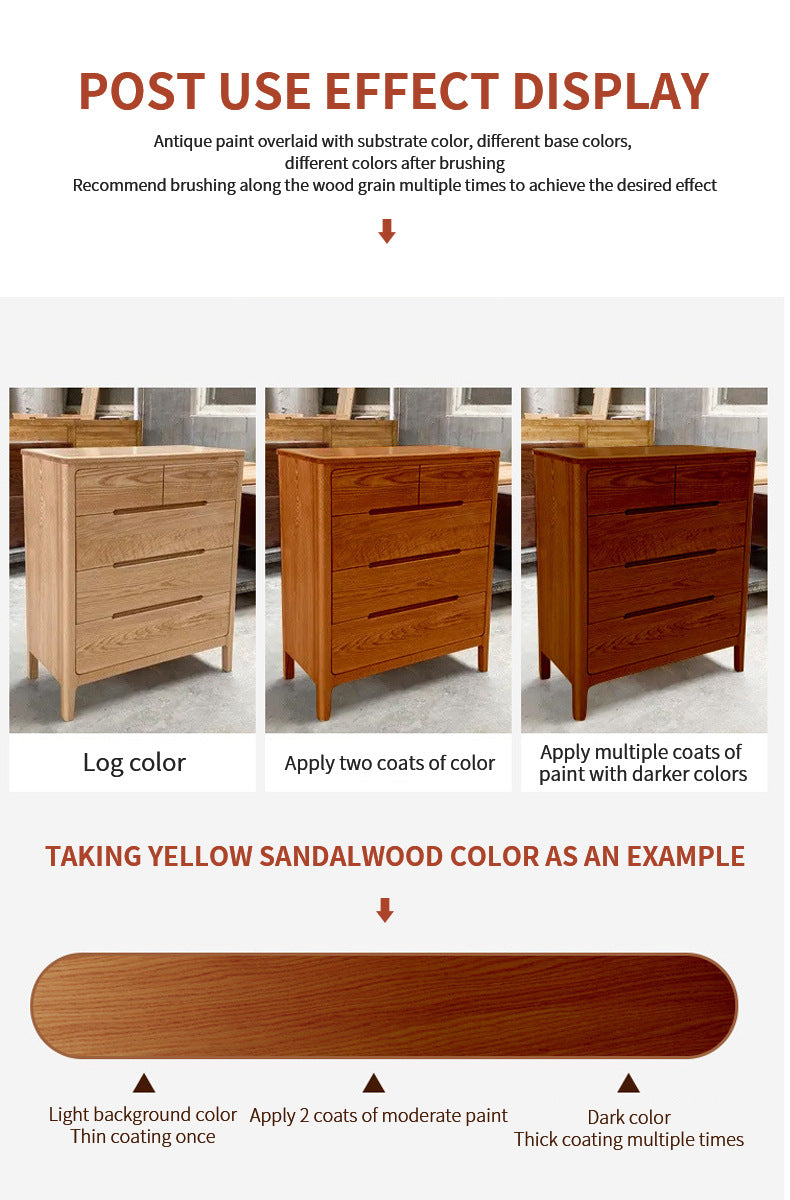 Water-based Wood Grain Paint Door, Window, and Cabinet Color Change Renovation Brightening Wood Wax Oil Antique Wood Imitation Distressed Latex Paint Manufacturer