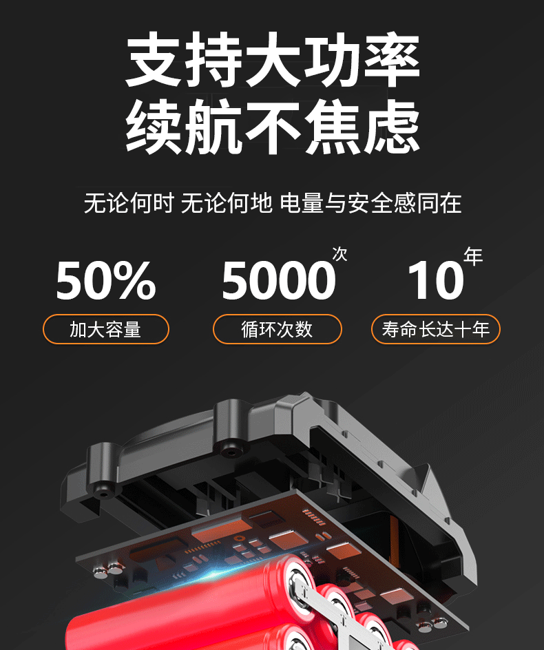 Lithium Battery Lawn Mower Weed Eater Rechargeable Household Grass Trimmer Electric Portable Garden Pruner Cordless