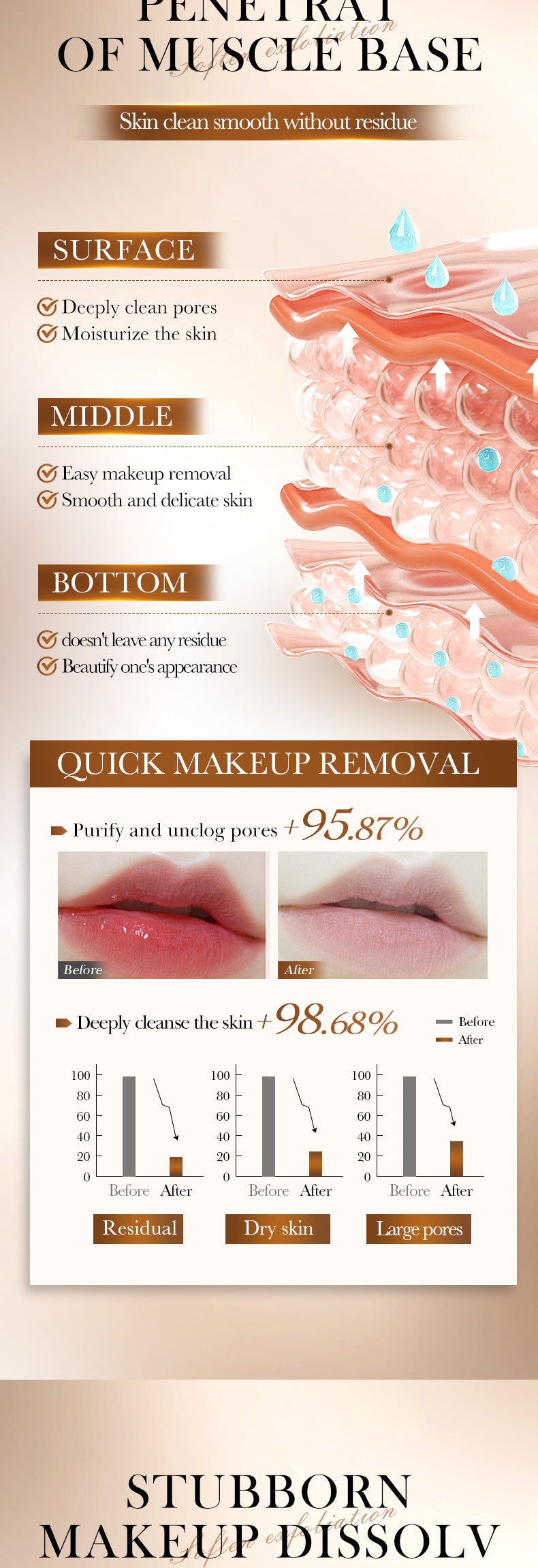 BIOAOUA Rice Puree Pore Clearing Cleansing Oil Makeup Remover Oil  Wholesale