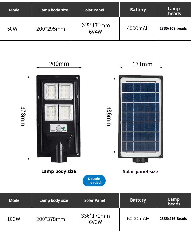 Solar Outdoor Garden & Road Lights IP65 Waterproof LED High Pole Mount with Aluminum Construction