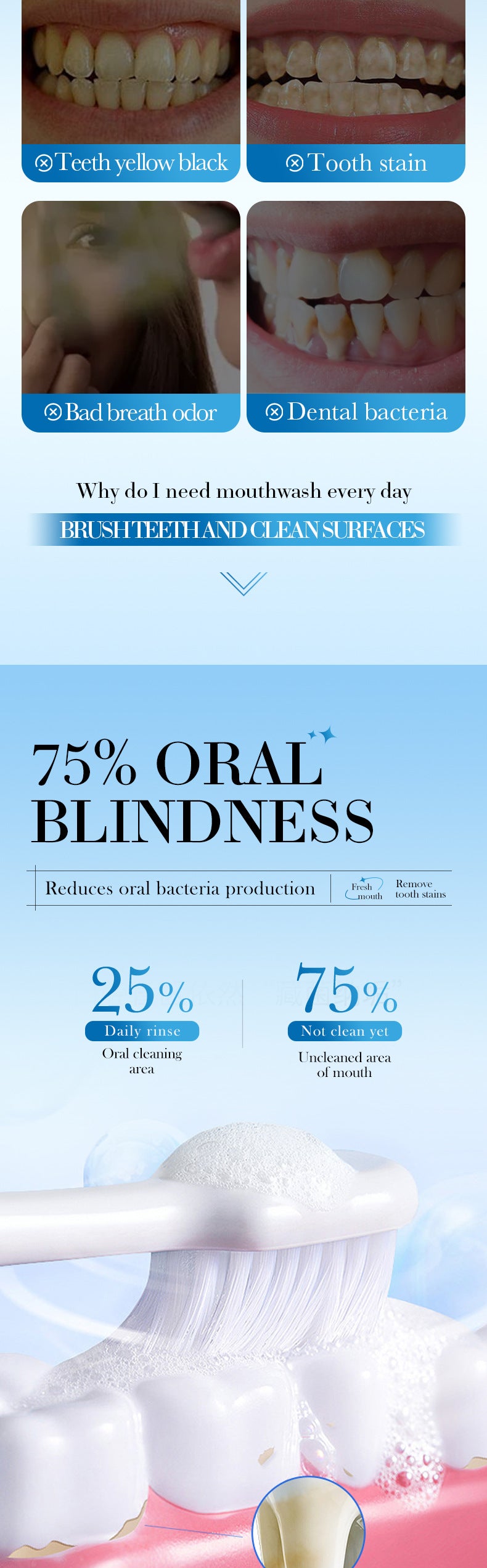 Mint Antibacterial Refreshing Mouthwash SADOER Oral Cleaning Mouthwash Cross-Border Wholesale