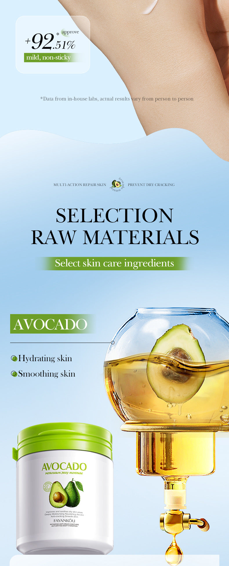 Full English Avocado Repair Cream FAYANKOU Vaseline Soothing Anti-Cracking Moisturizing Lotion  Wholesale