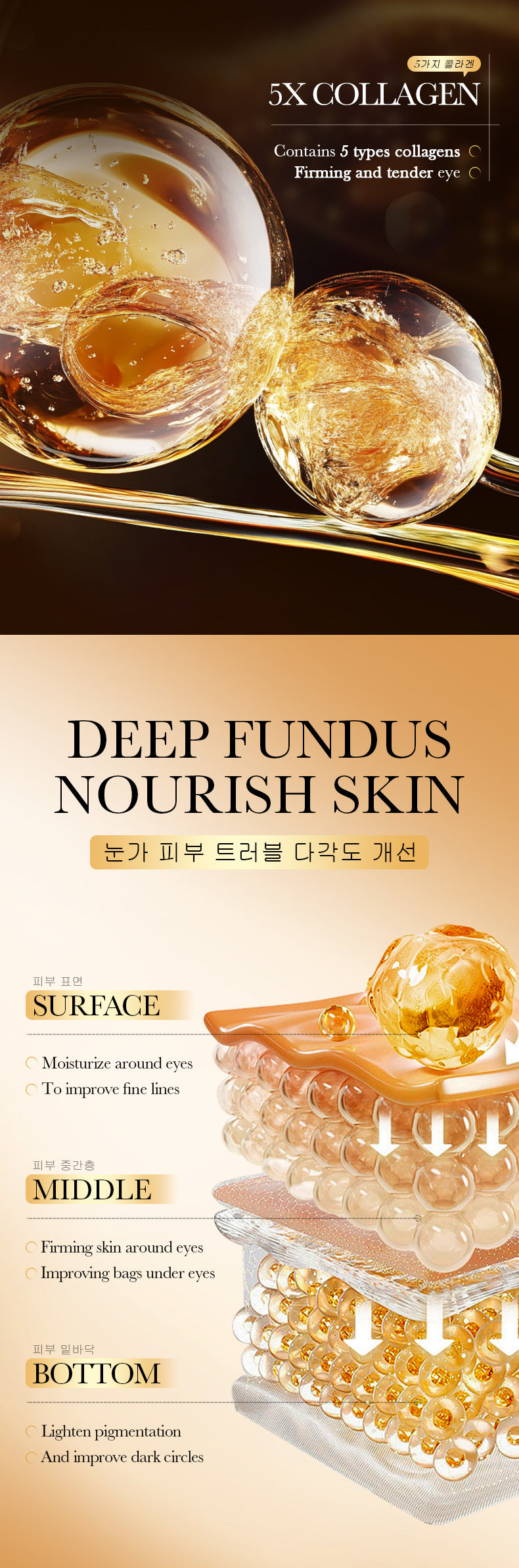 Full English Caffeine Honeycomb Firming Eye Mask SADOER Moisturizing and rejuvenating eye mask patch  wholesale