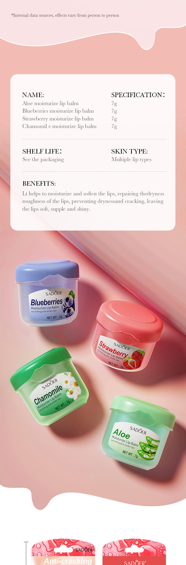 Full English Lip Balm SADOER Honey Hydrating Avocado Anti-Dry Crack Peach Lip Mask  Wholesale