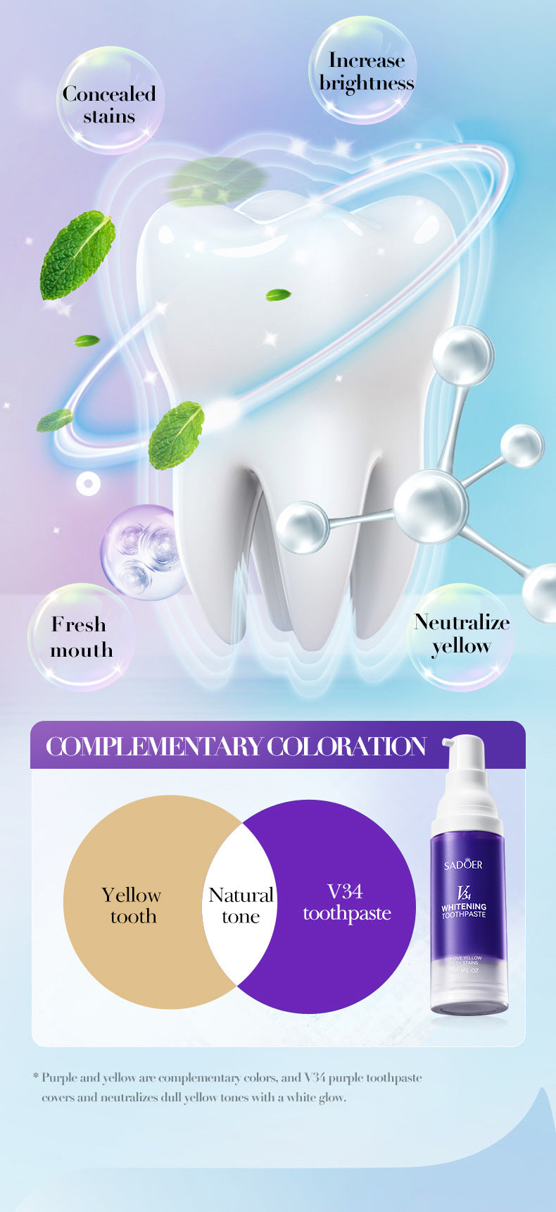 V34Whitening Toothpaste28ml SADOER Clean Teeth Clean Toothpaste Cross-Border Foreign Trade Wholesale