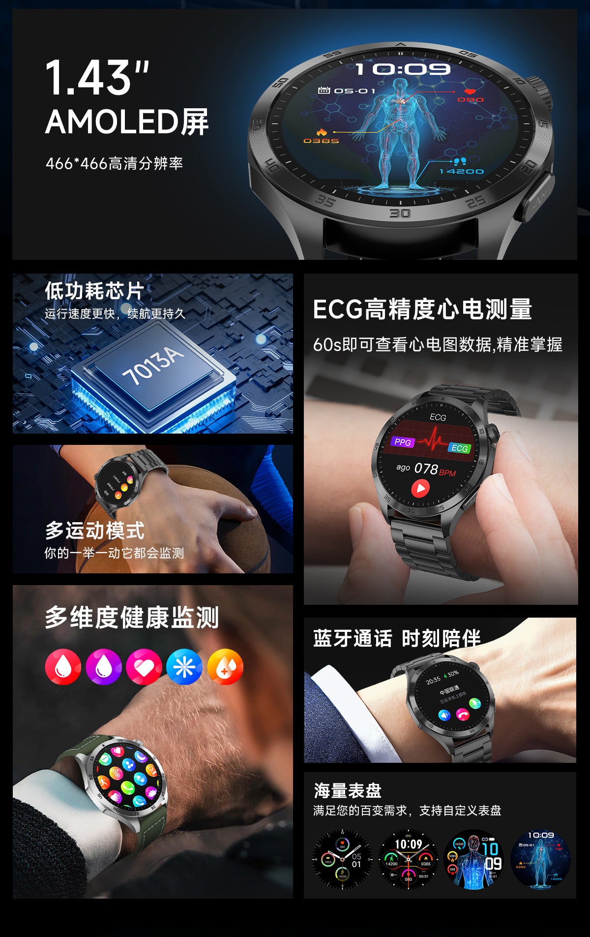 New ET485Smart Watch ECG ECG Health Monitoring Non-Invasive Blood Glucose Measurement Bluetooth Call Smart Watch