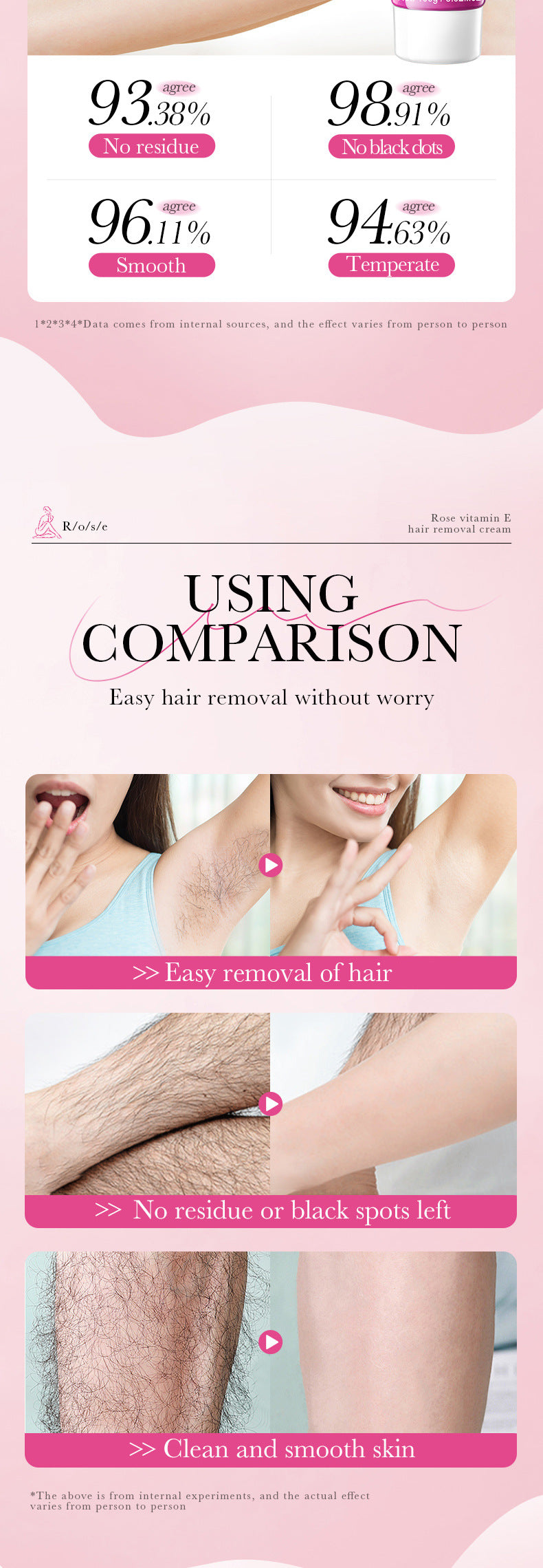 Plant VE Depilatory cream100g SADOER Smooth and Gentle Underarm Hair Removal Cream Cross-Border Wholesale