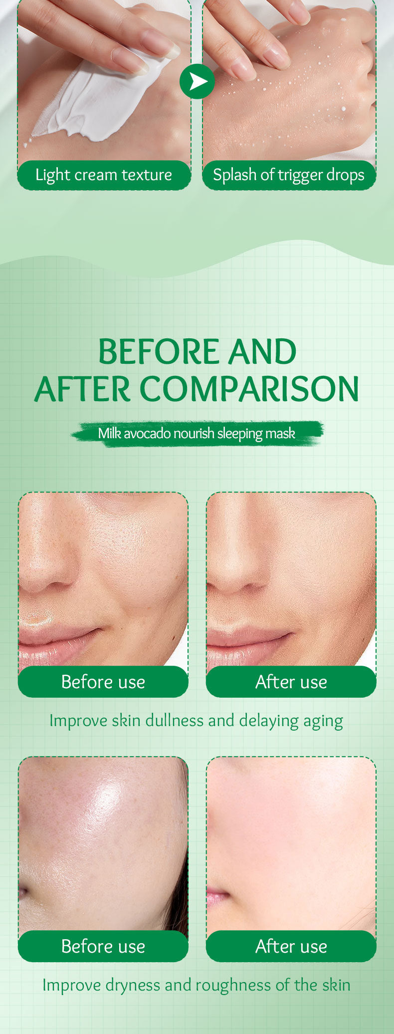 Fruit Mask120gSADOER Milk Nourishing Hydrating Moisturizing Sleeping Mask Cross-Border Wholesale