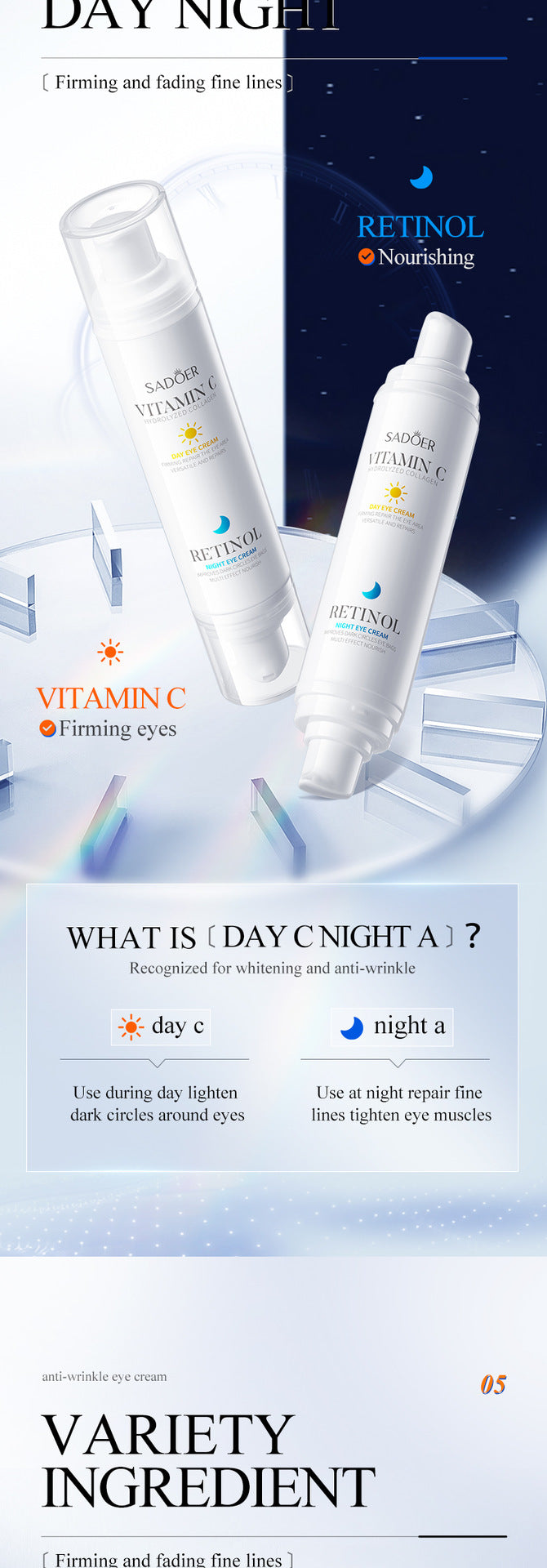 Anti-Wrinkle Eye Cream SADOER Early C Late A Day and Night Light Skin rejuvenating eye cream cross-border wholesale