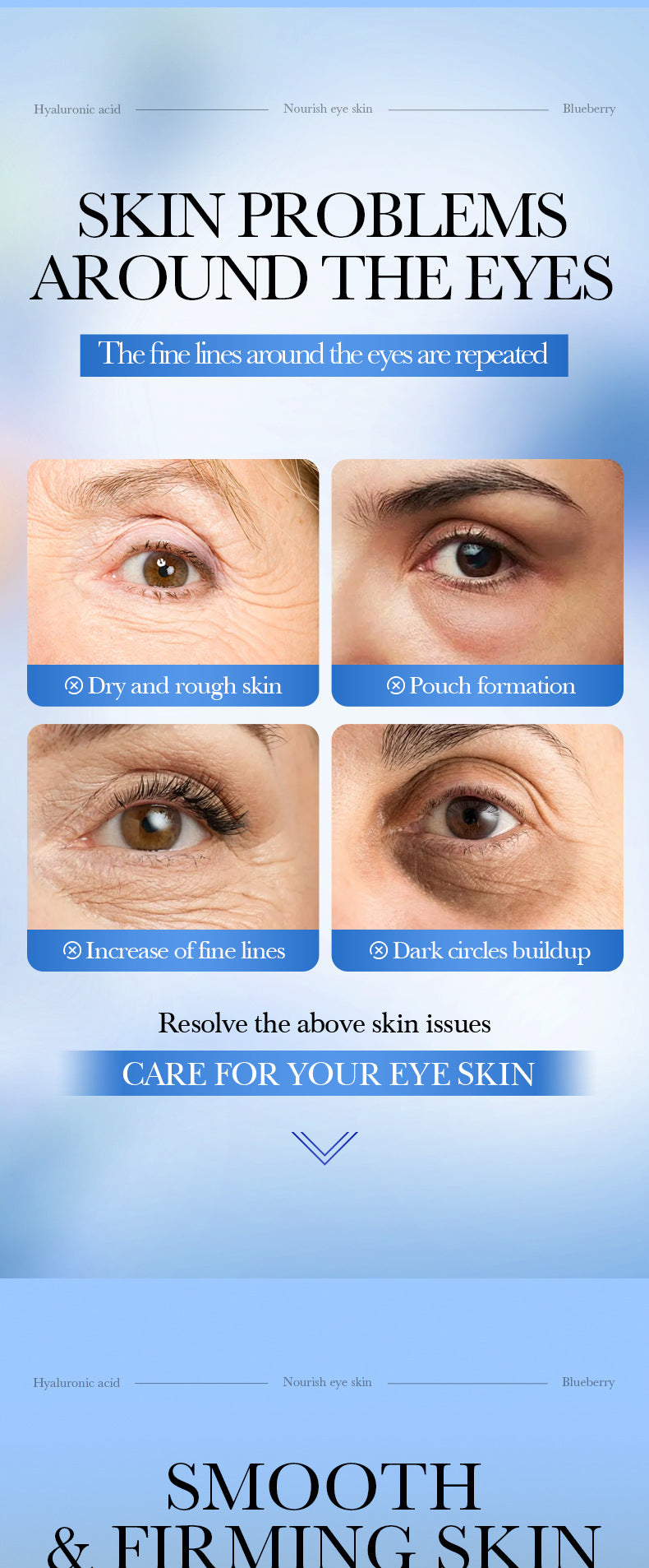 Full English Blueberry Fruit Smooth Eye Mask SADOER Moisturizing and Nourishing Eye Mask Patches  Wholesale