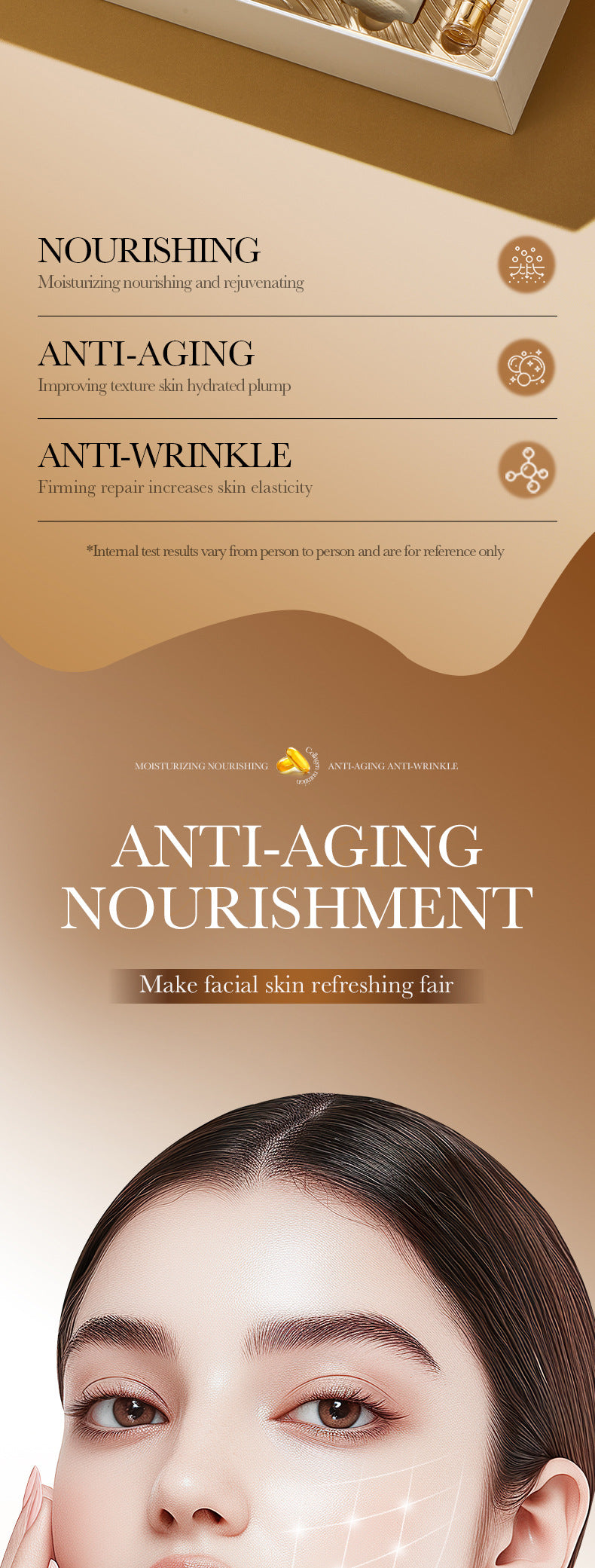 Full English Collagen Firming Skincare6Set SADOER Moisturizing and Hydrating Set Box  Wholesale