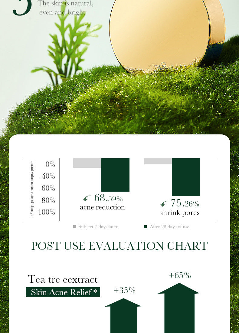 Full English Tea Tree Skincare Set SADOER Cleansing, moisturizing, hydrating five-piece set for  foreign trade wholesale