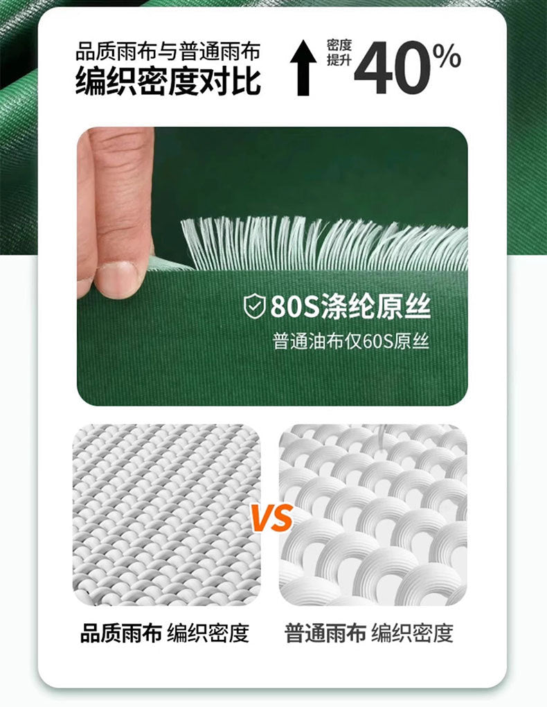 Outdoor Mobile Tent Activity Canopy Large Warehouse Push-Pull Shed Retractable Folding Sunshade Tent Night Market Stall Rain Shelter