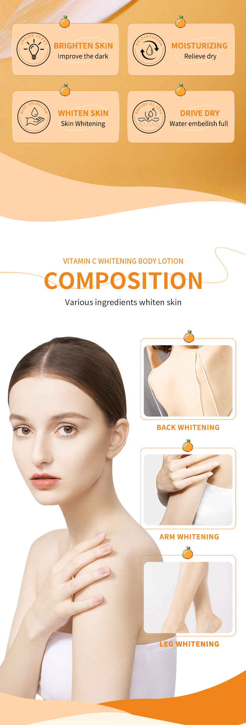 Full English VC Whitening Body Lotion SADOER Vitamin C Moisturizing and Hydrating Skin Care  Wholesale