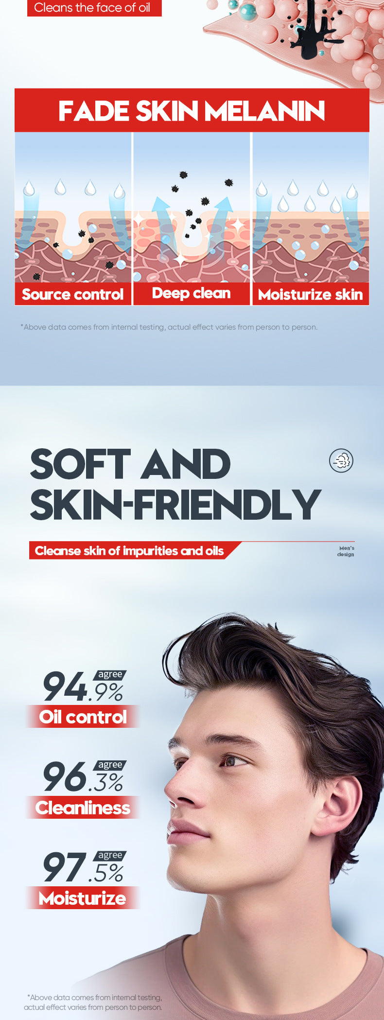 BIOAOUA Men's Oil Control Moisturizing Cleanser Cleansing facial cleanser  foreign trade wholesale